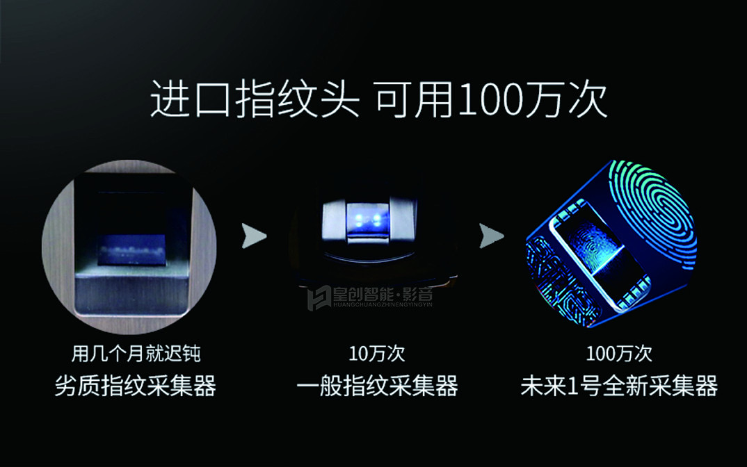 智能門禁 智能門禁