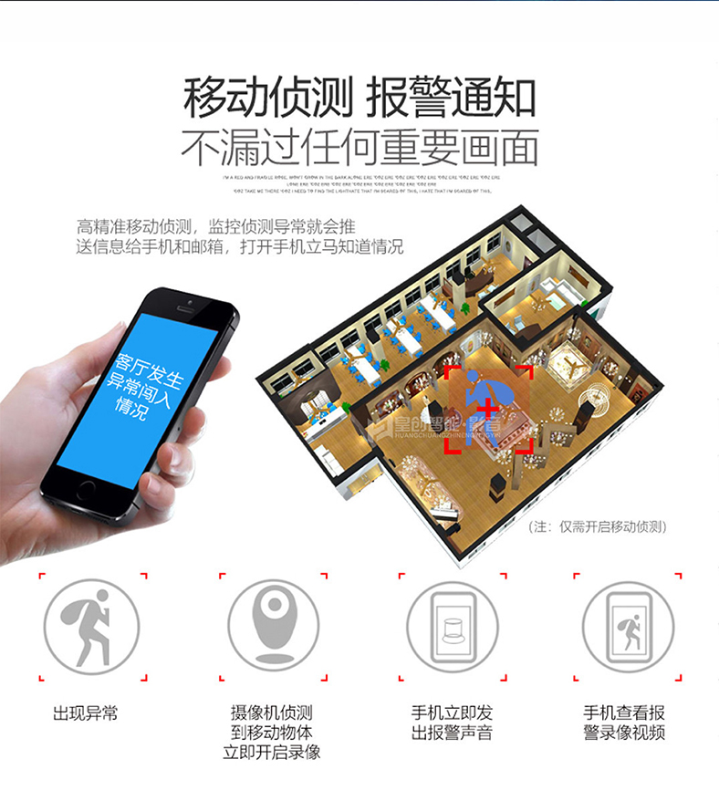 智能產品 智能產品